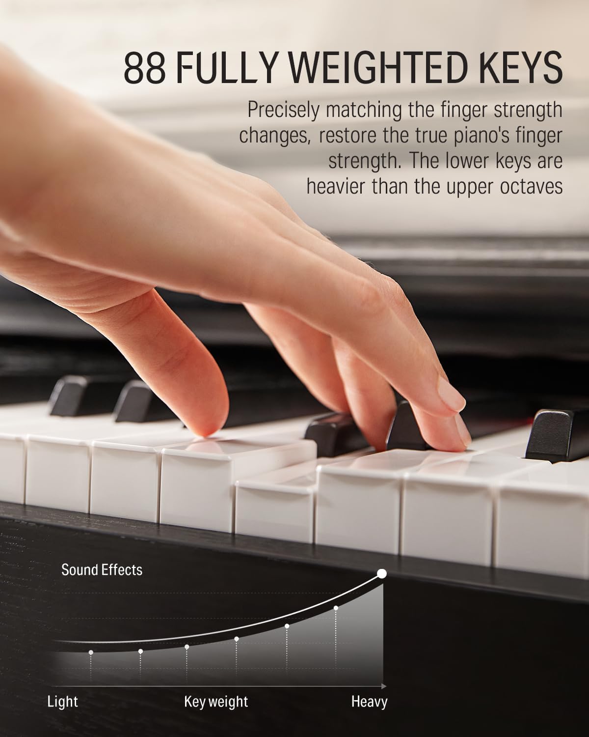 Close-up of a hand playing an 88-key weighted action keyboard with realistic finger strength response